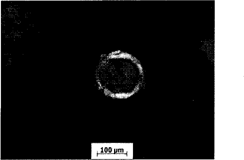 Preparation method of yttrium oxide-stabilized zirconium oxide powder with hollow spherical nanostructure