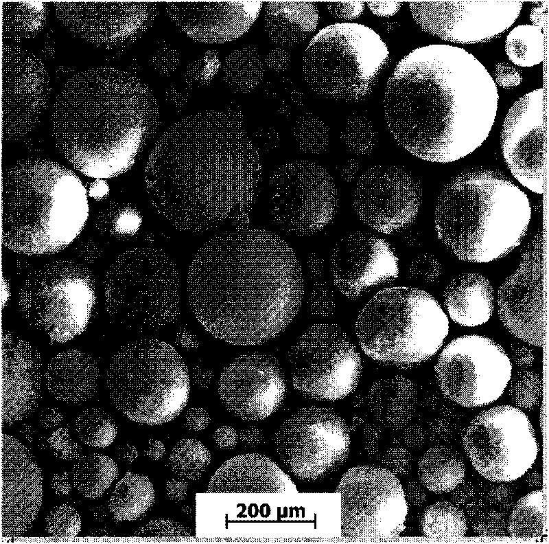 Preparation method of yttrium oxide-stabilized zirconium oxide powder with hollow spherical nanostructure