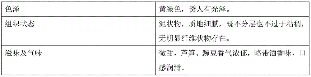 A kind of asparagus duck meat puree and preparation method thereof