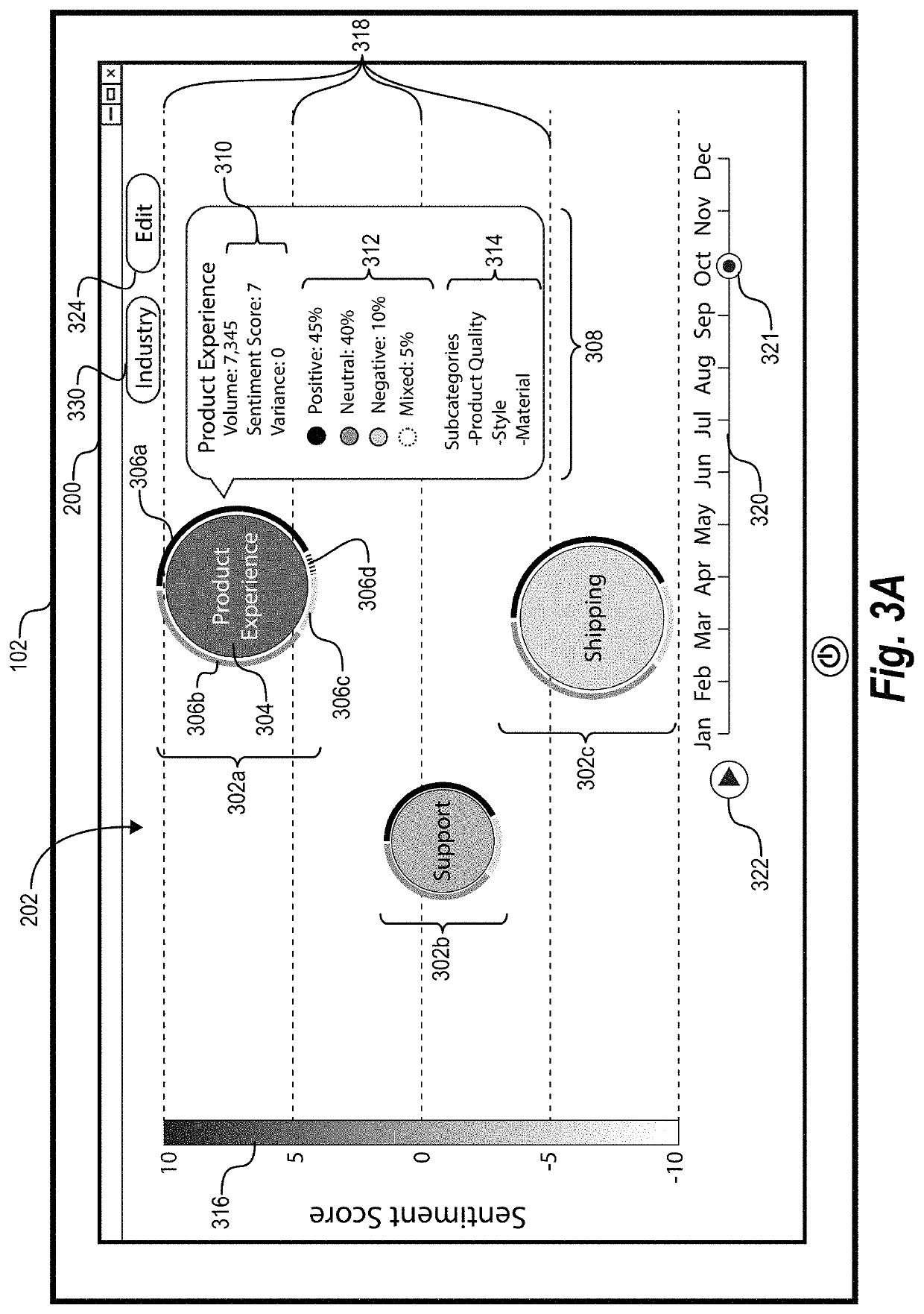 Providing efficient graphical user interfaces for visualizing large datasets