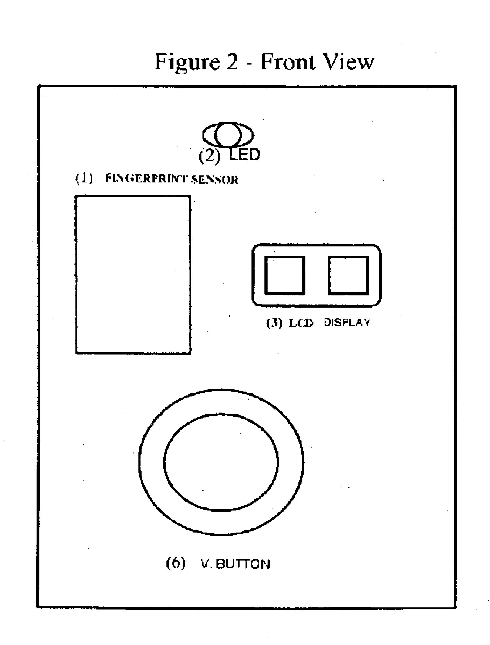 Secure Identification Device for Verifying Operator Identity