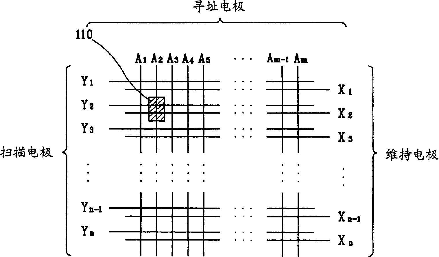 Plasma display panel (PDP) and driving method thereof