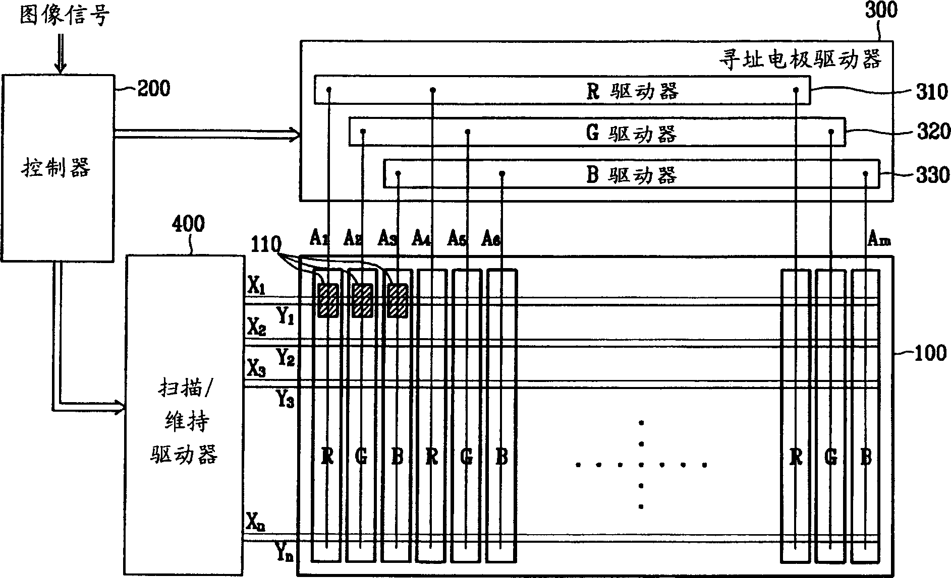 Plasma display panel (PDP) and driving method thereof