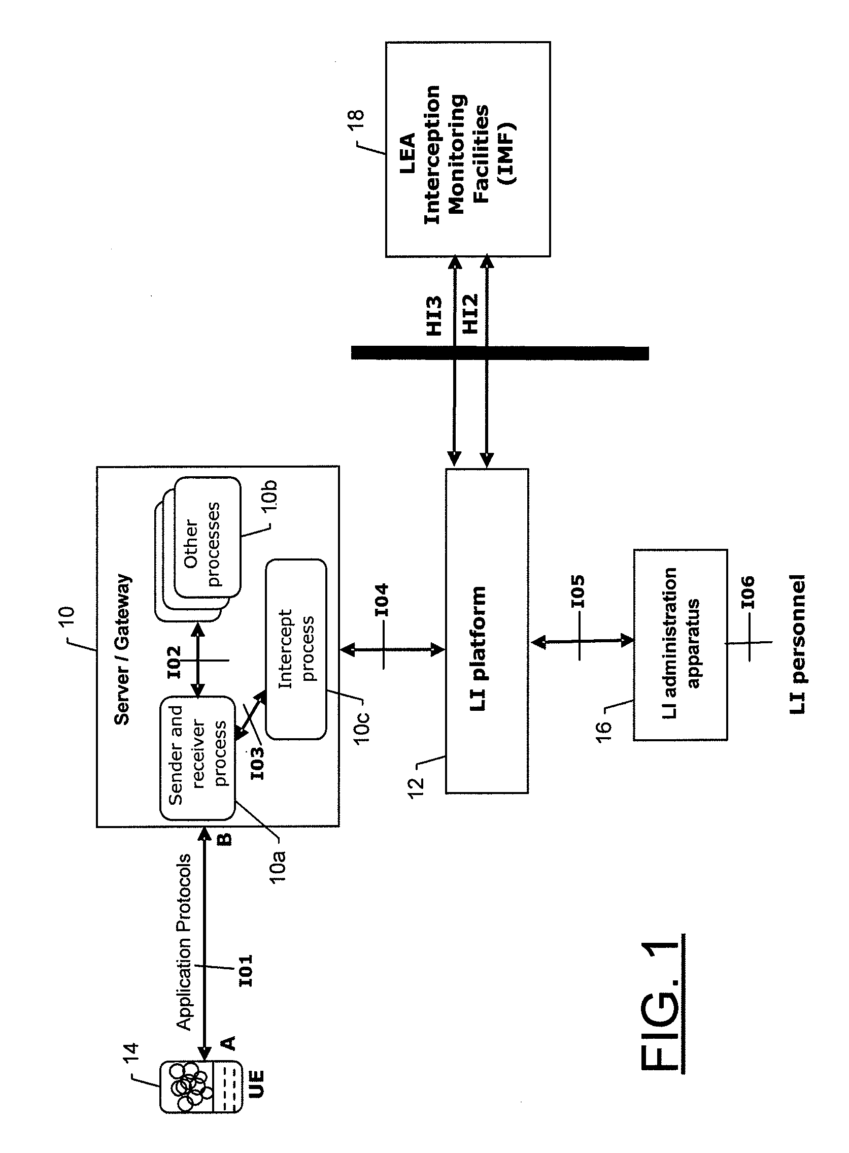 Apparatus, method and computer-readable storage mediums for determining application protocol elements as different types of lawful interception content