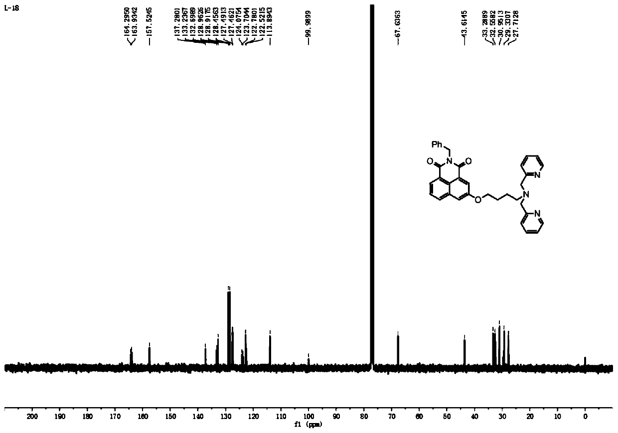 Naphthalimide-platinum (II) complex and preparation method and application thereof