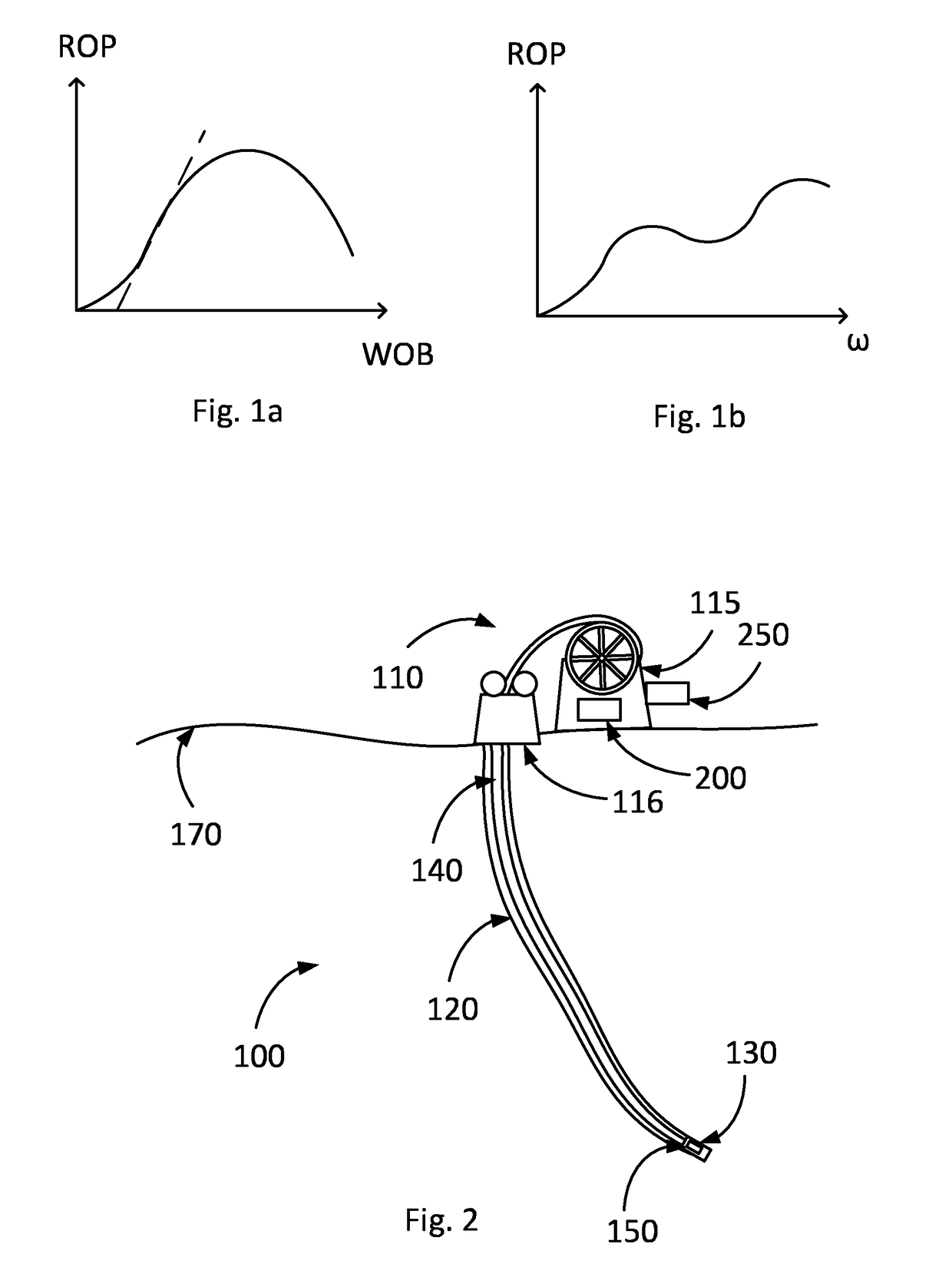 A method and a system for optimising energy usage at a drilling arrangement