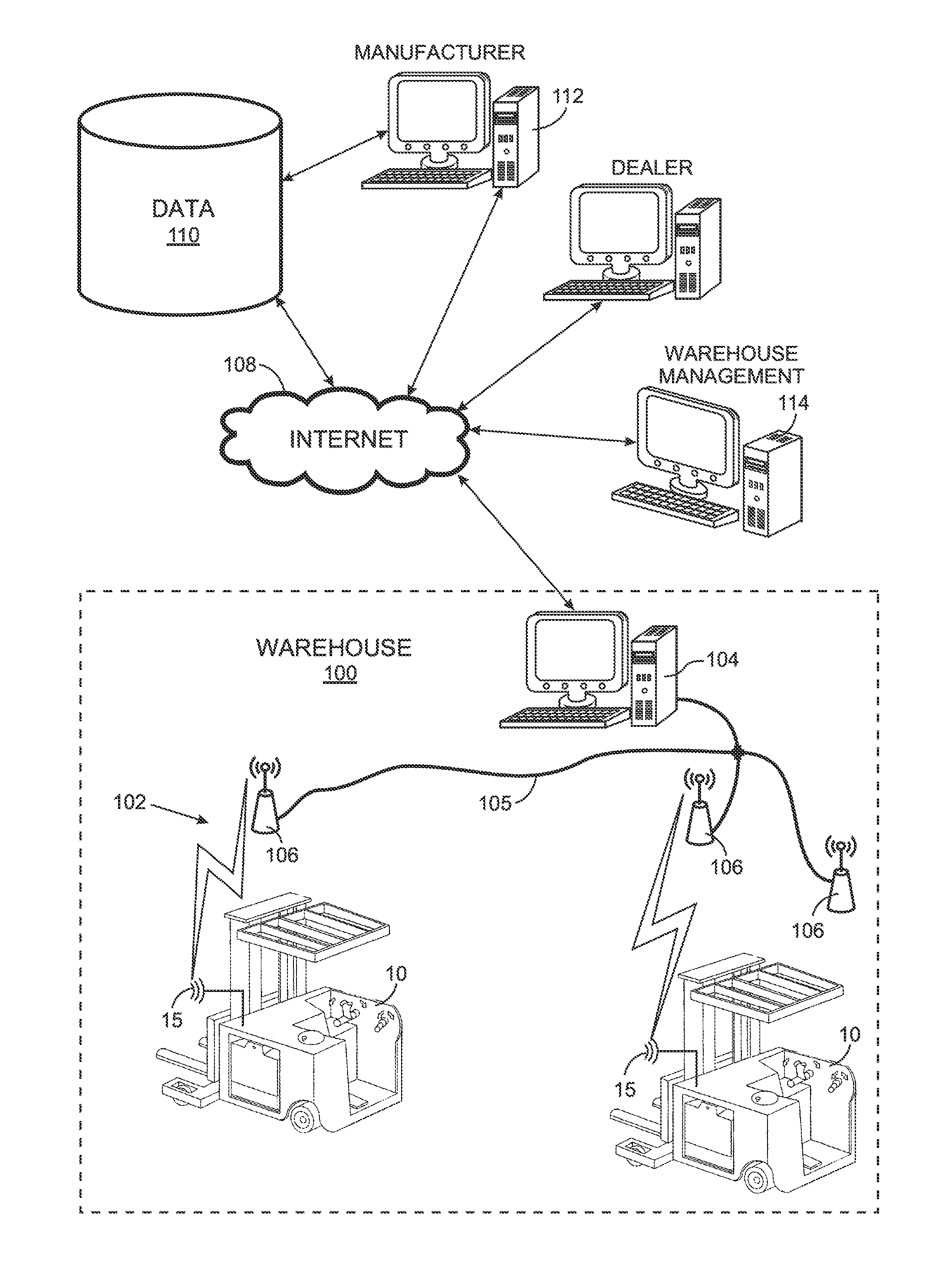 System for accessing information for maintaining and repairing industrial vehicles