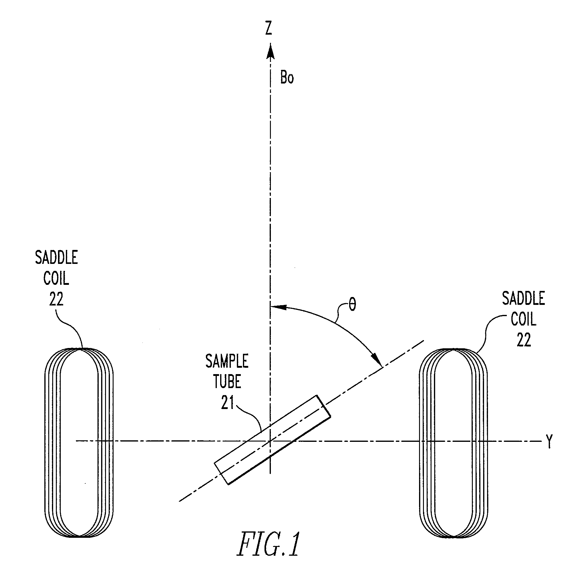 Method and apparatus for accurately adjusting magic angle in NMR