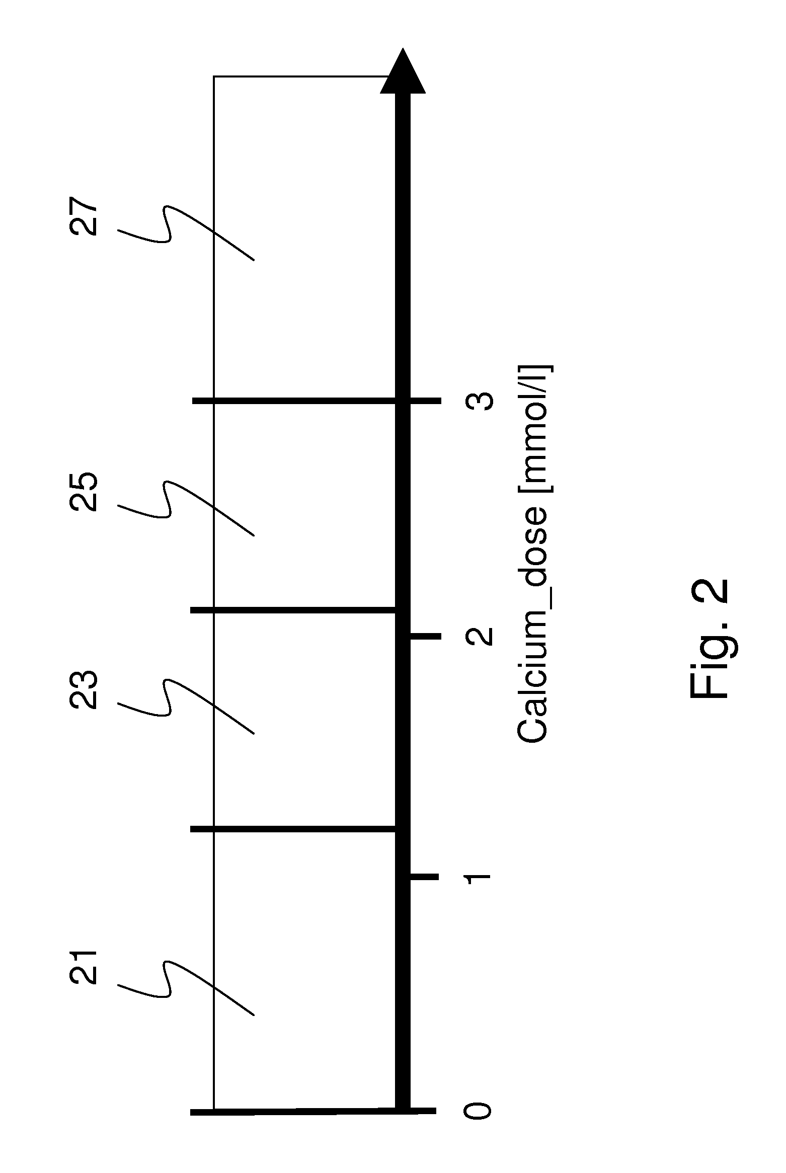 Method for controlling a blood treatment apparatus, control device, dispensing device and blood treatment apparatus