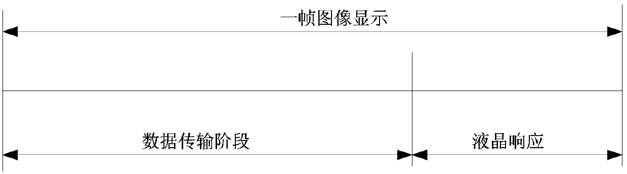 Driving method of liquid crystal display panel and liquid crystal display panel