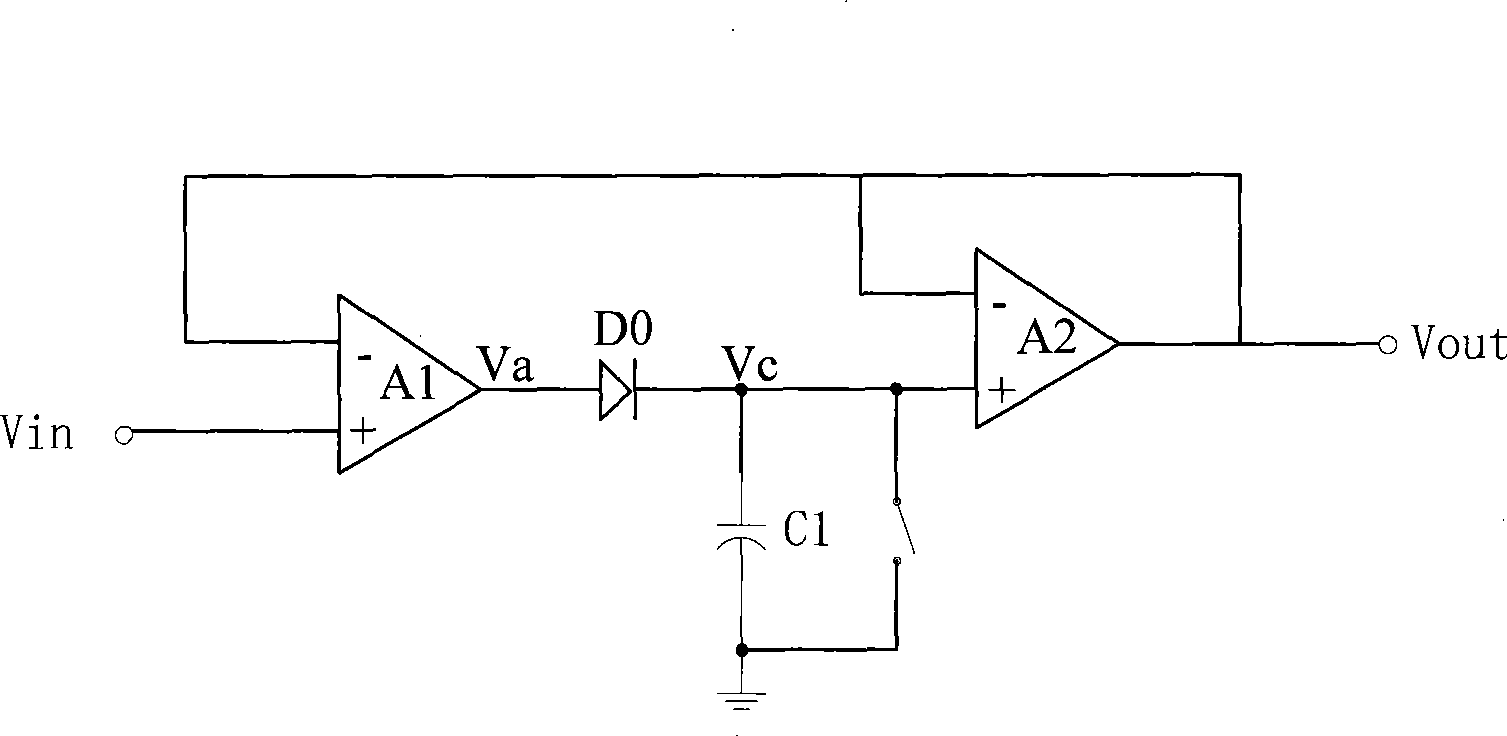 High speed large dynamic range digital automatic gain control circuit