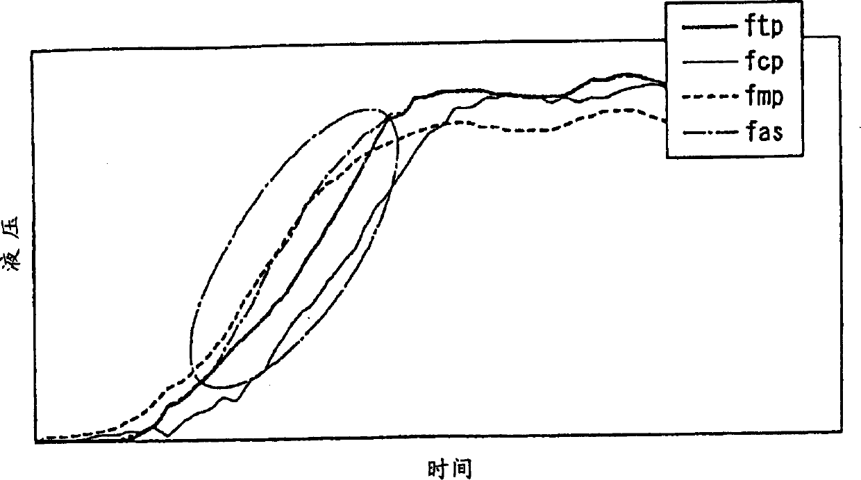 Braking device for motorcycle