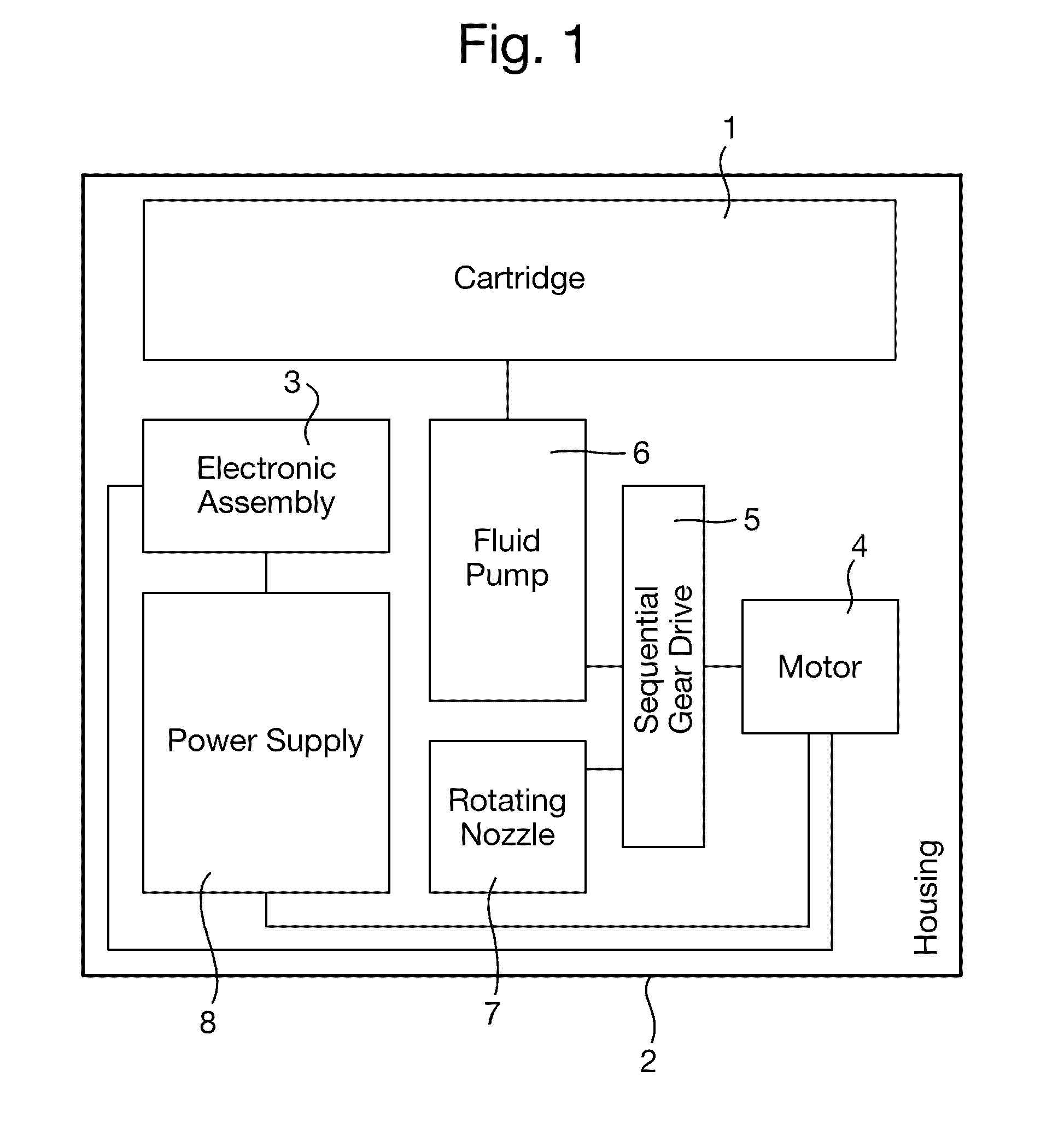 Spraying Device