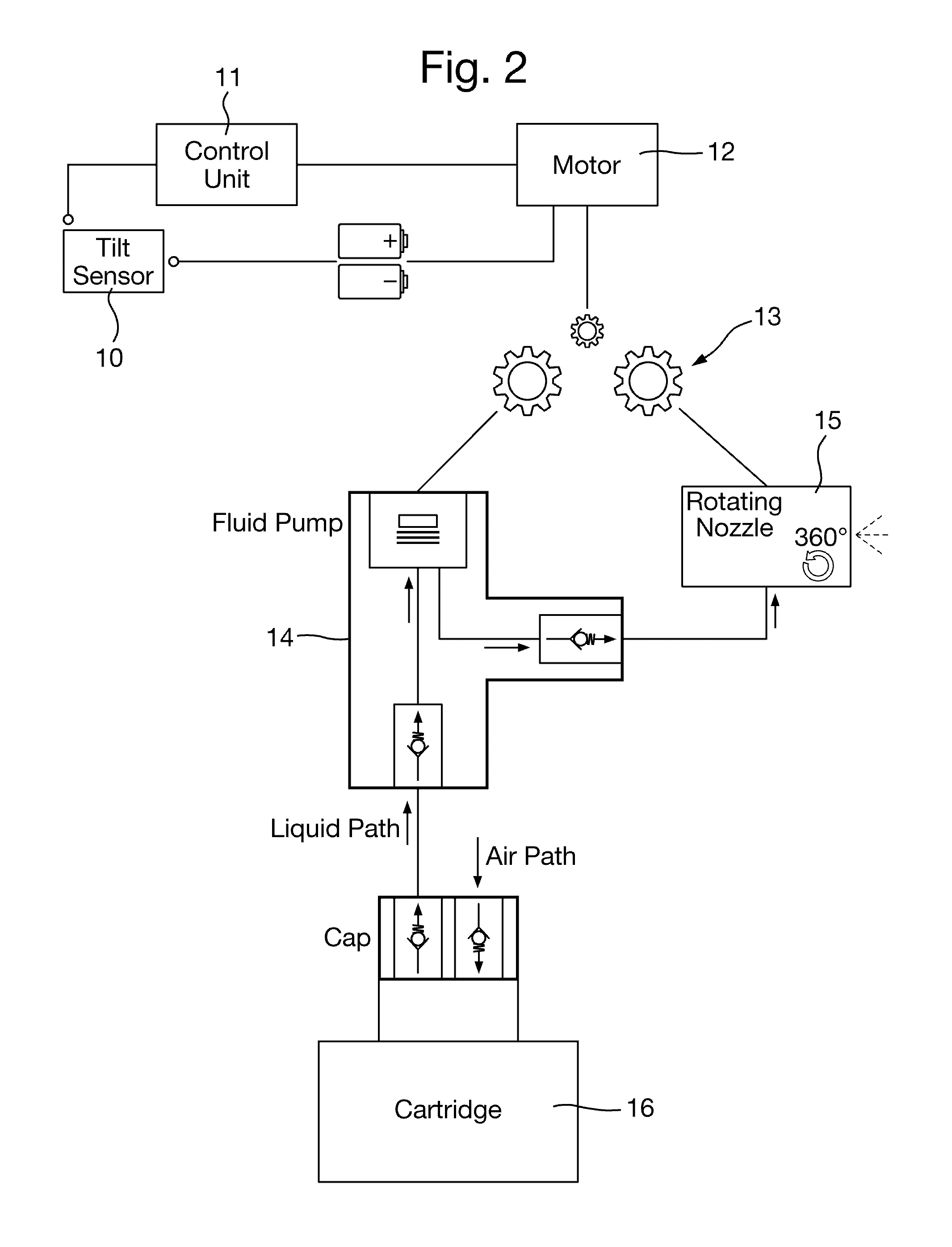 Spraying Device