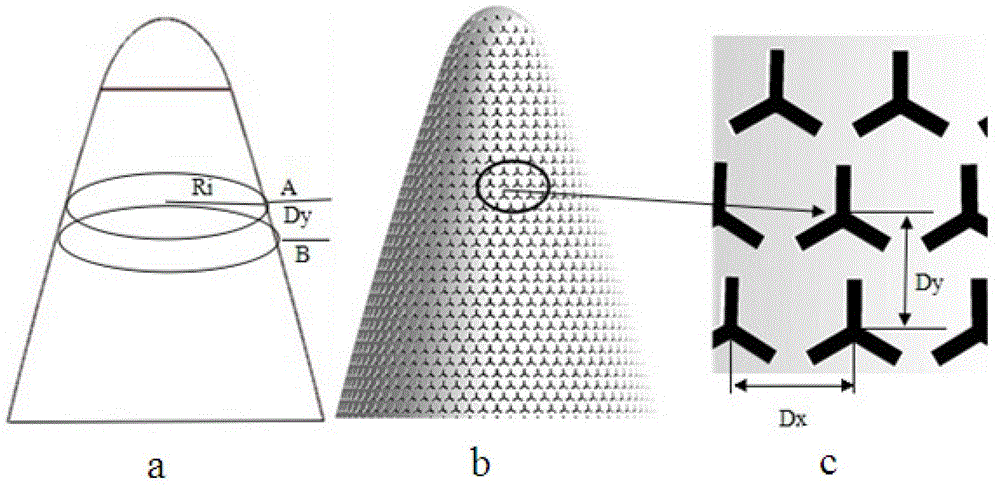 Method for making curved frequency selective surface by three-dimensional printing technology