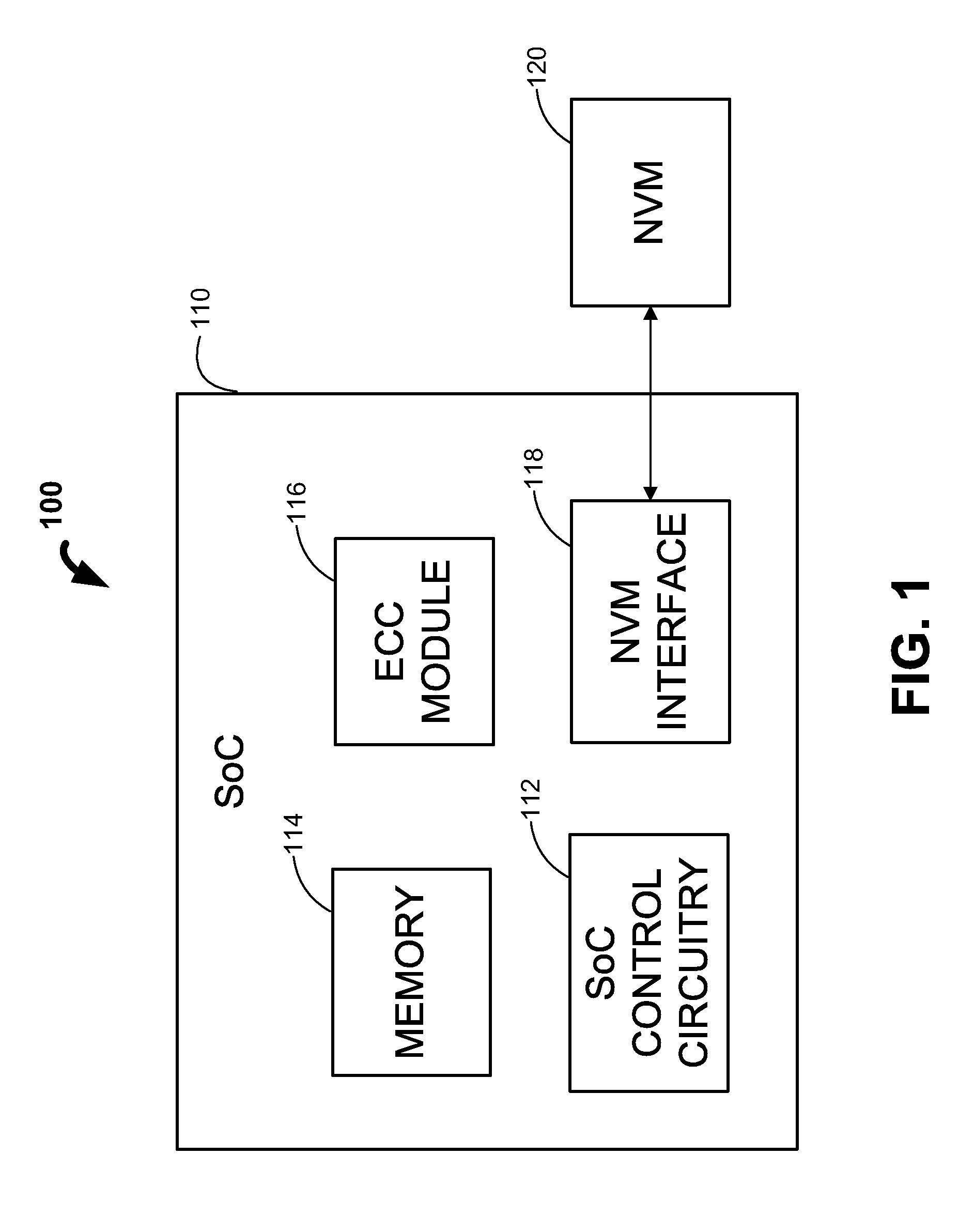 Systems and methods for generating dynamic super blocks