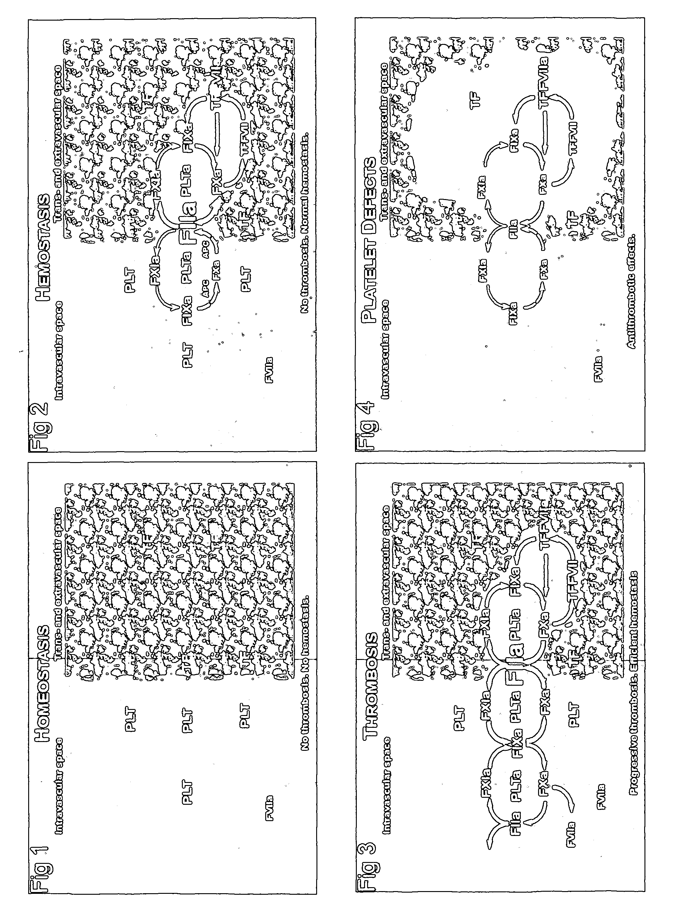 Anti-Thrombotic Agents