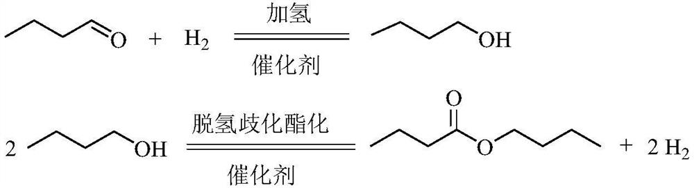 A kind of n-butyraldehyde one-step conversion method for preparing butyl butyrate