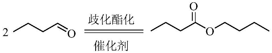 A kind of n-butyraldehyde one-step conversion method for preparing butyl butyrate