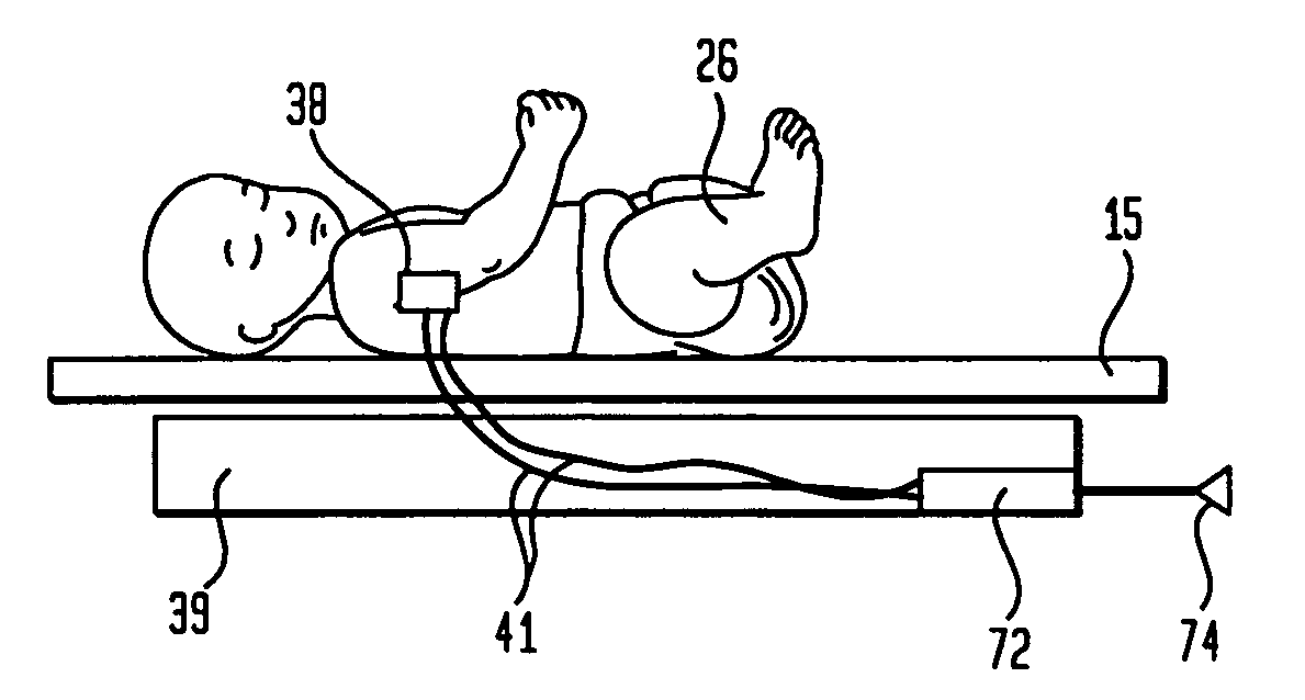 Telemetry sensing system for infant care apparatus