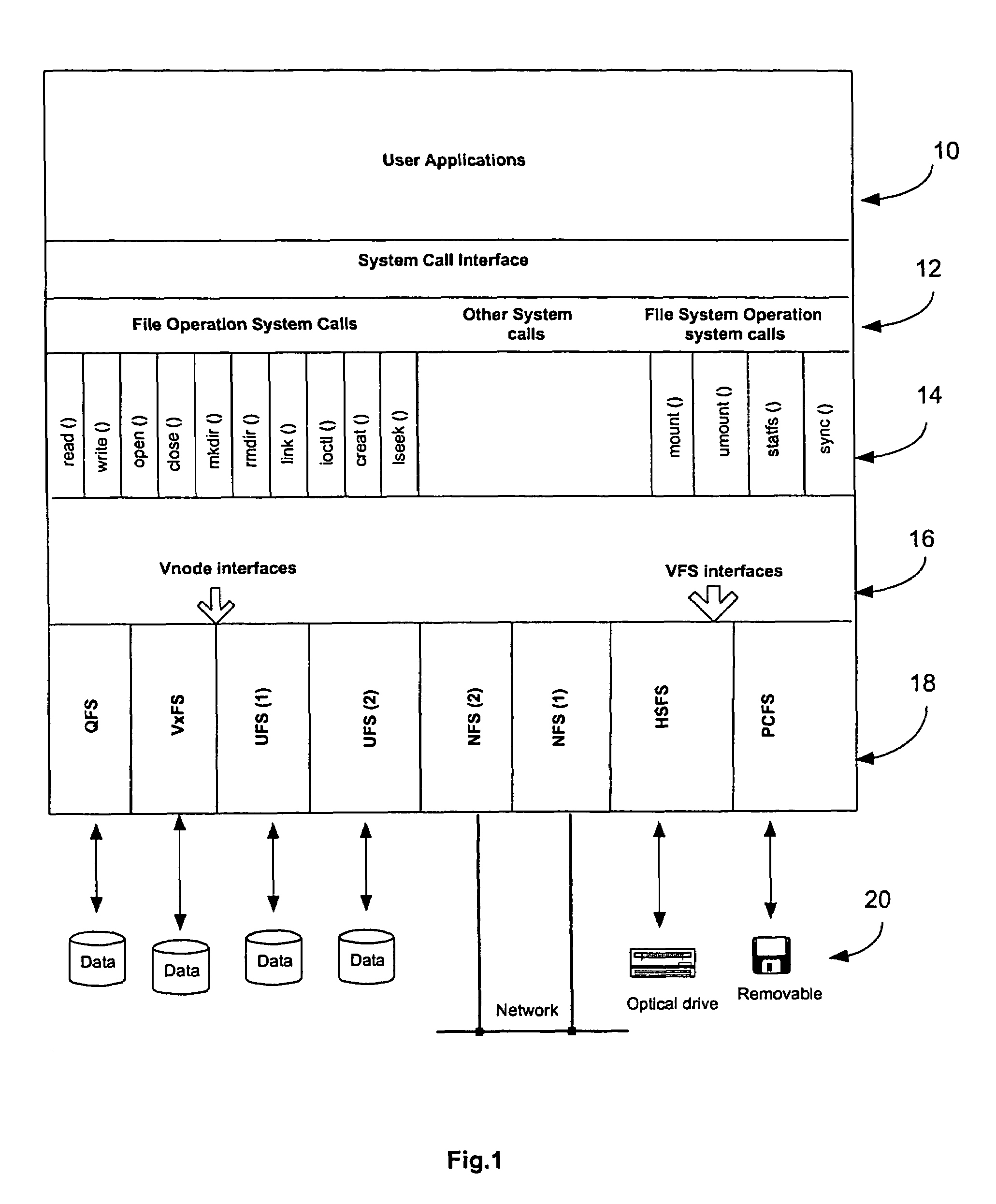 Mirror file system