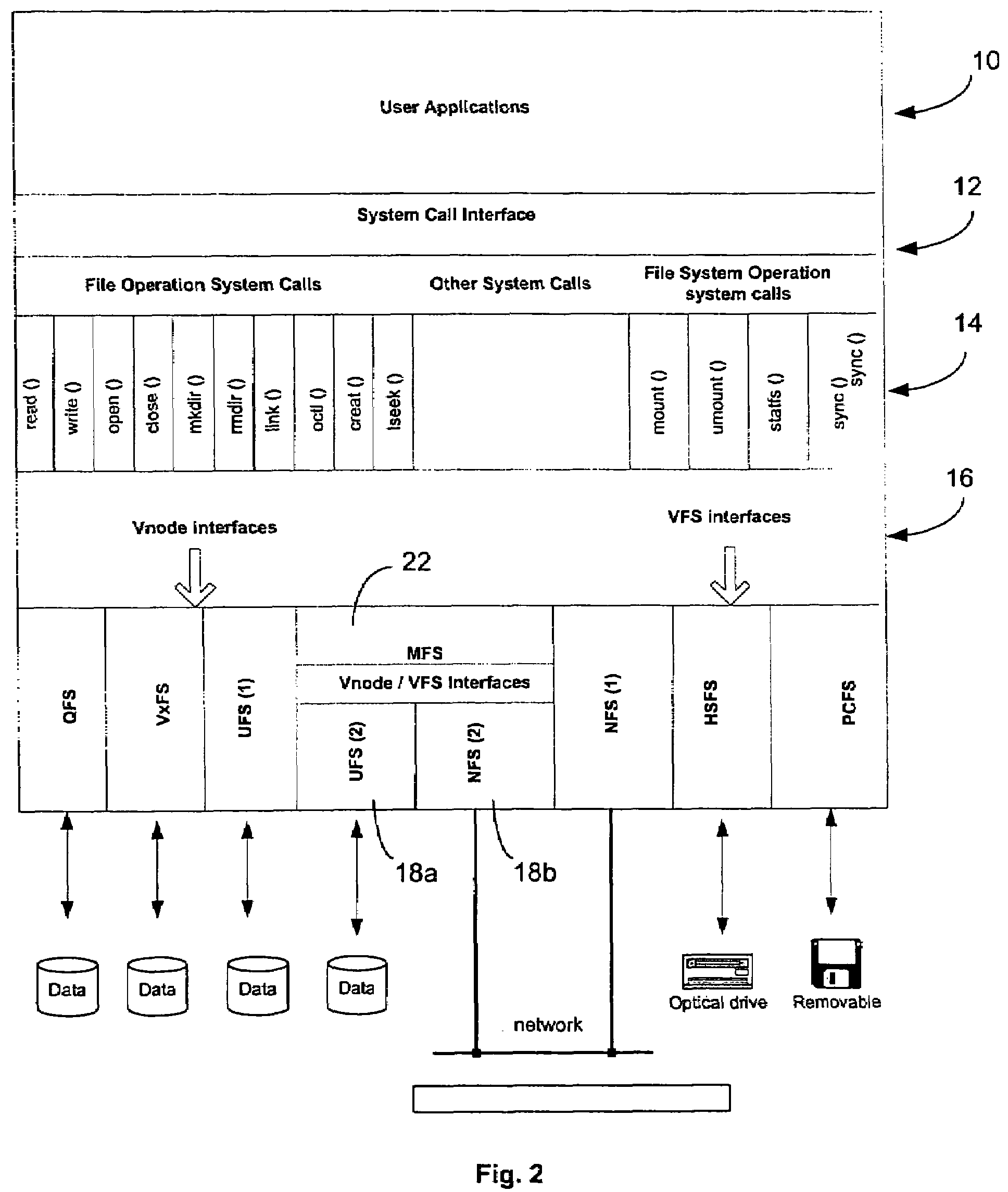 Mirror file system