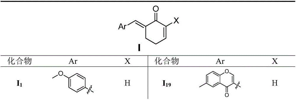 Benzyl cyclohexenone derivative and preparation method and medical application thereof