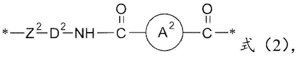 Poly(amide-imide) copolymer, composition for thin film and thin film