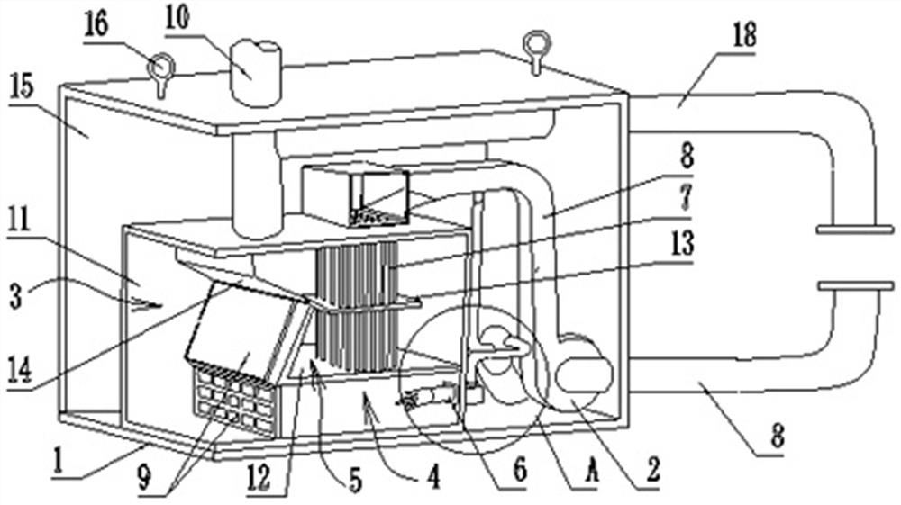 Mobile Thermal Oxidizer