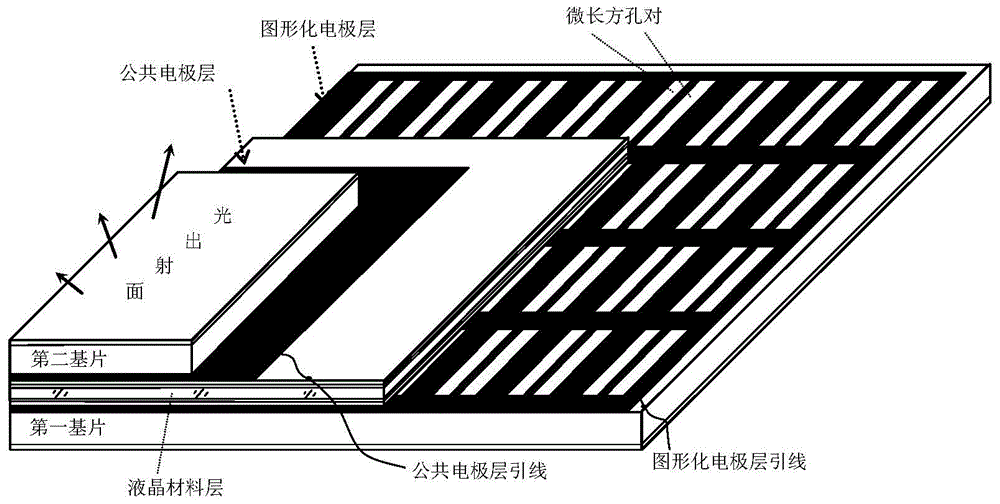 Infrared beam control chip based on electronically controlled liquid crystal infrared diverging planar microcylindrical mirror