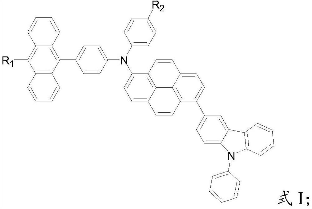 Aromatic amine compound based on pyrene and carbazole, preparation method of aromatic amine compound and application of aromatic amine compound as organic electroluminescent material