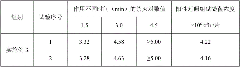 Sterilizing and disinfecting solid-state medical ultrasonic coupling patch and preparation method thereof