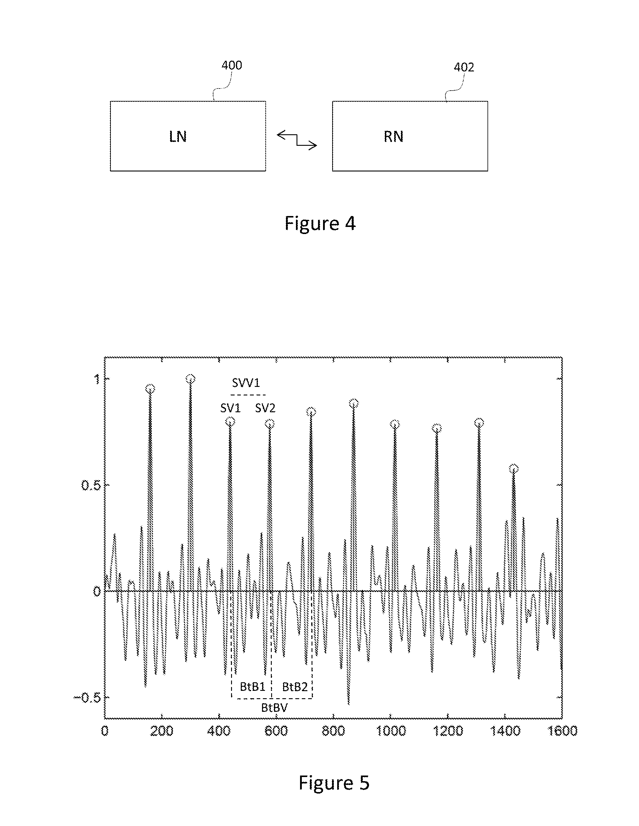 Monitoring of sleep phenomena