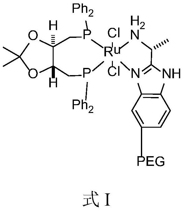 The preparation method of solifenacin intermediate