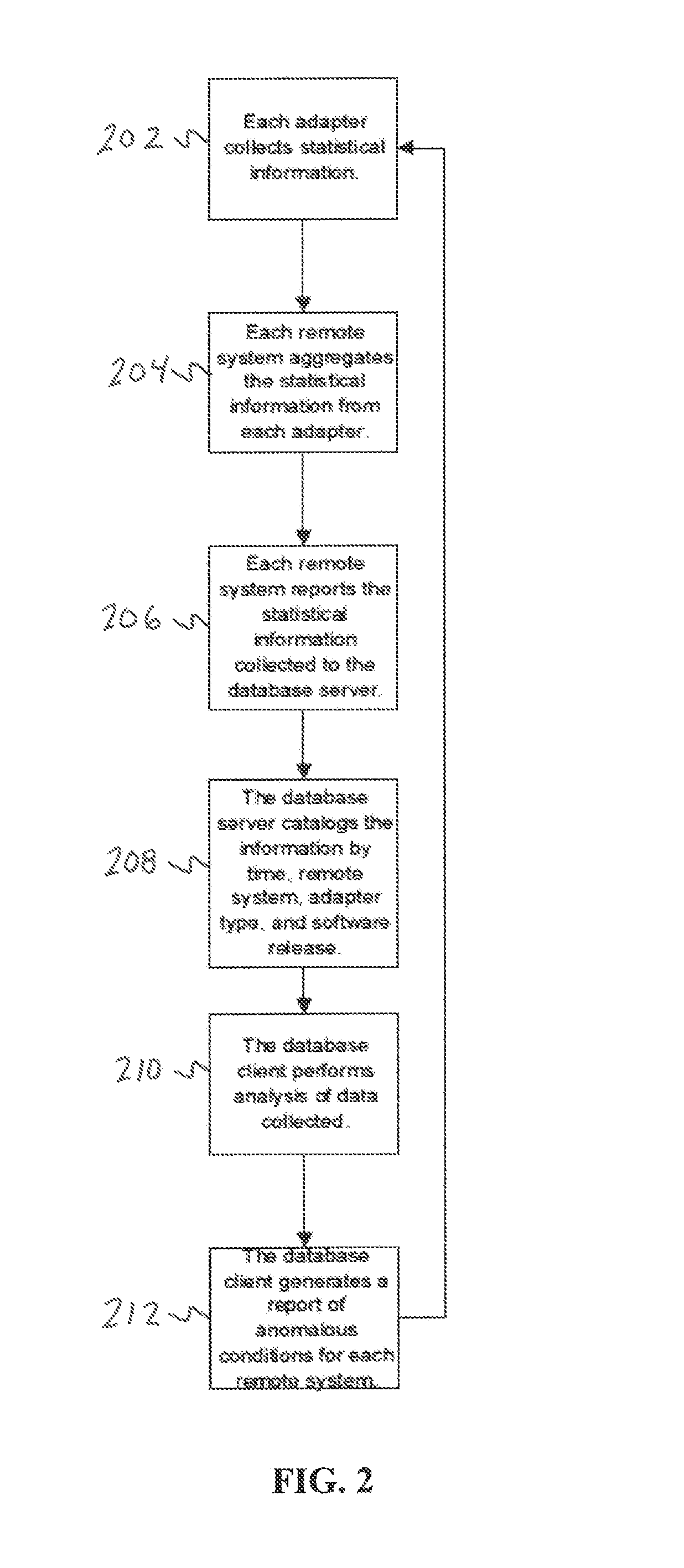 Detecting hardware and software problems in remote systems