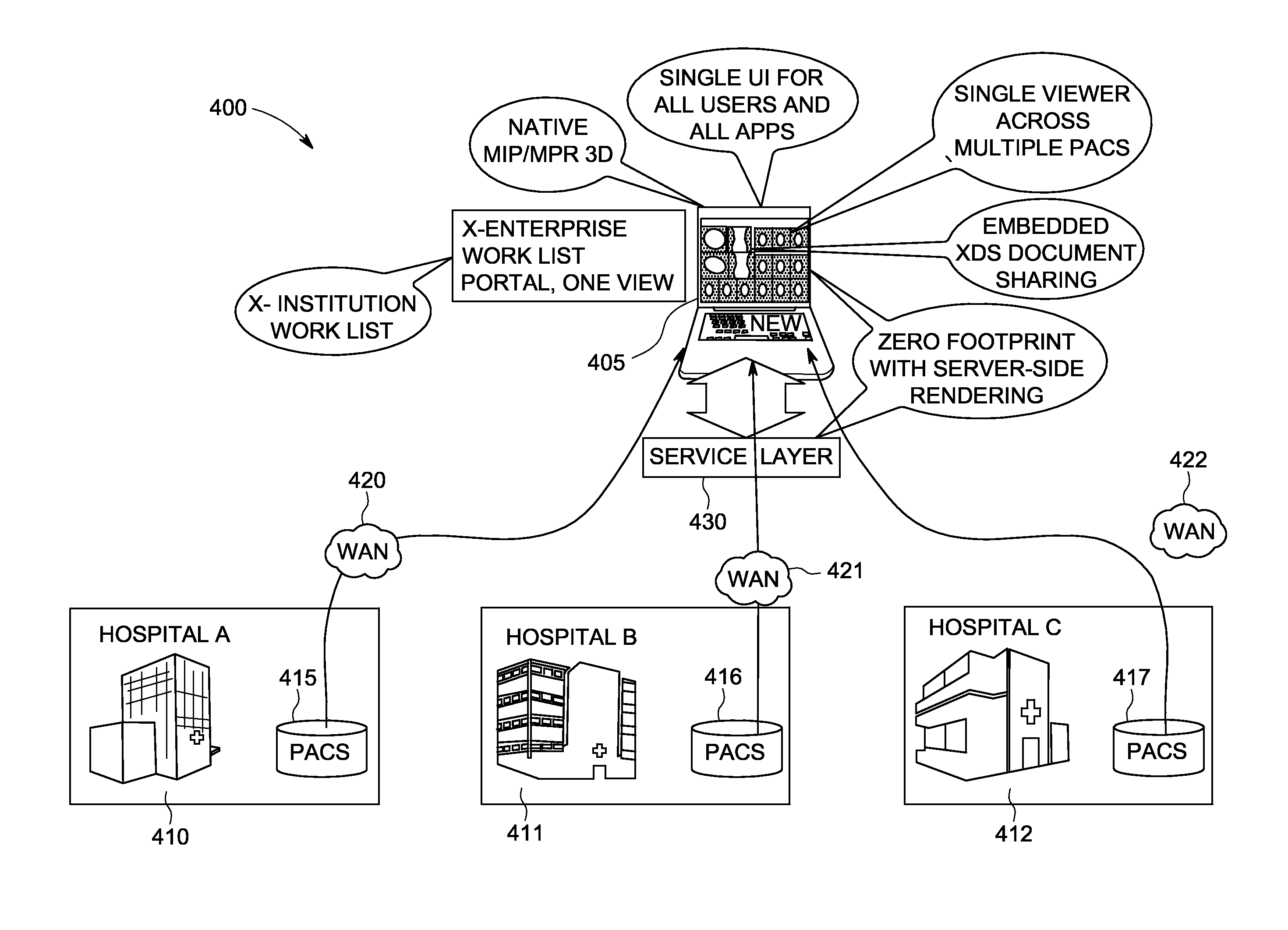 Zero footprint dicom image viewer