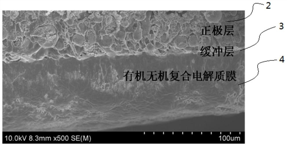 A kind of all-solid-state battery with low interface resistance and preparation method thereof