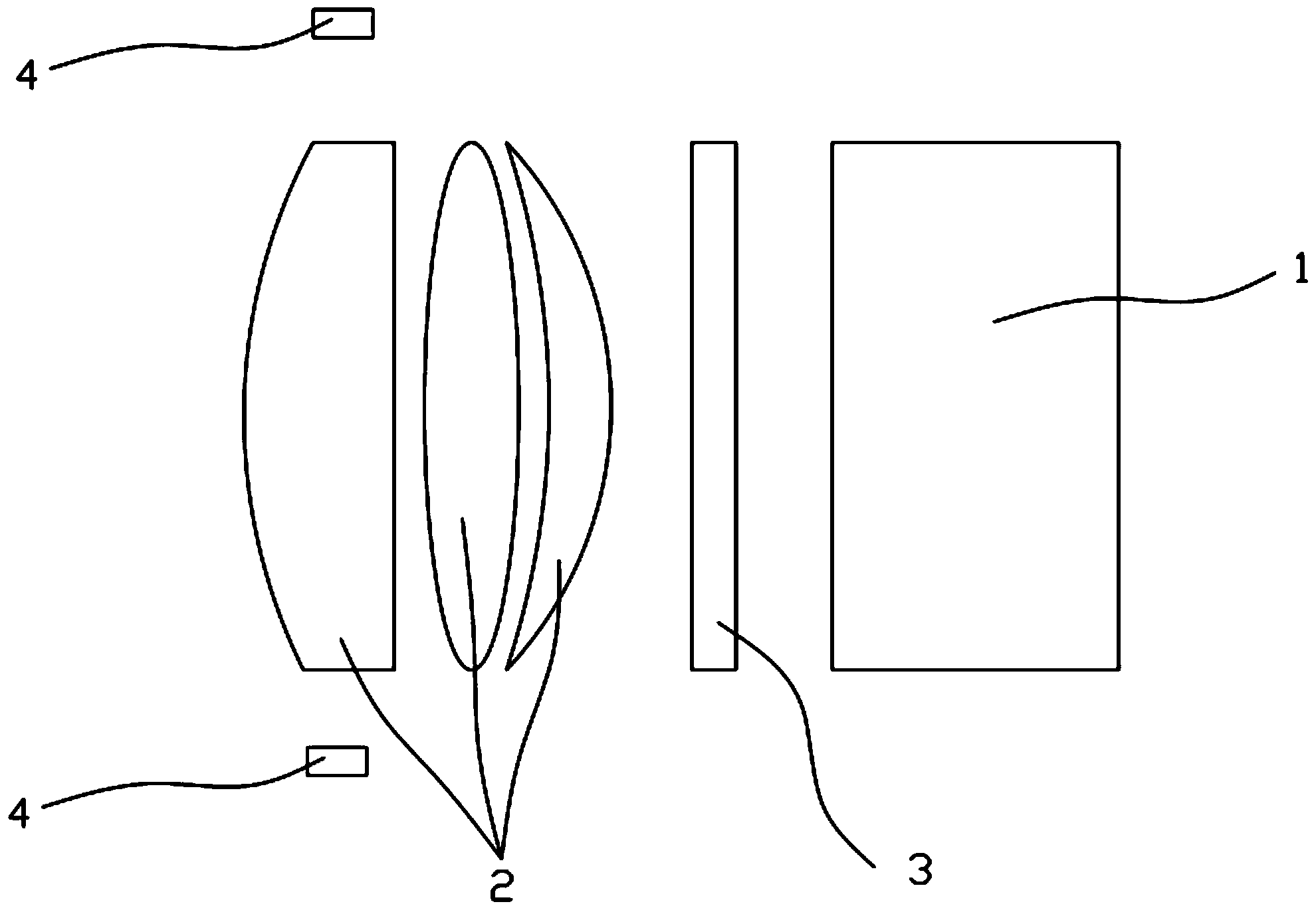 Four-dimensional human body recognition device