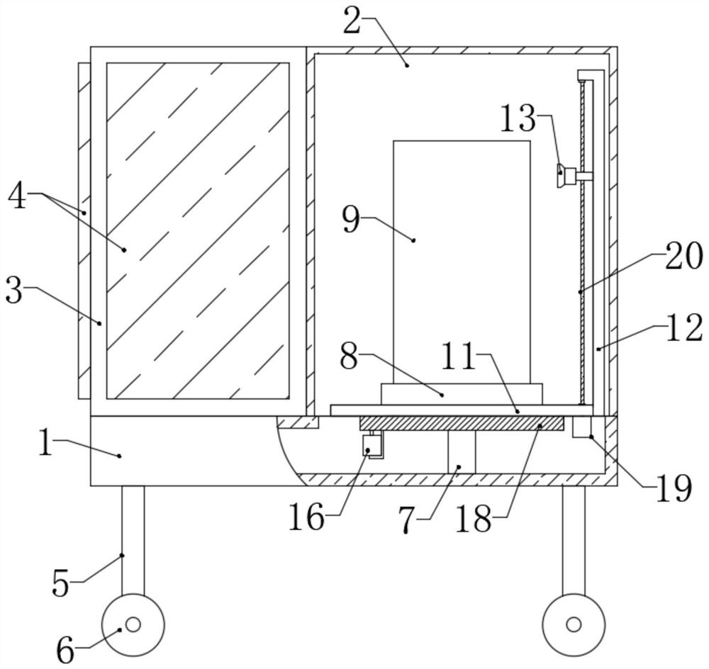 Dynamic exhibition device for museum exhibits