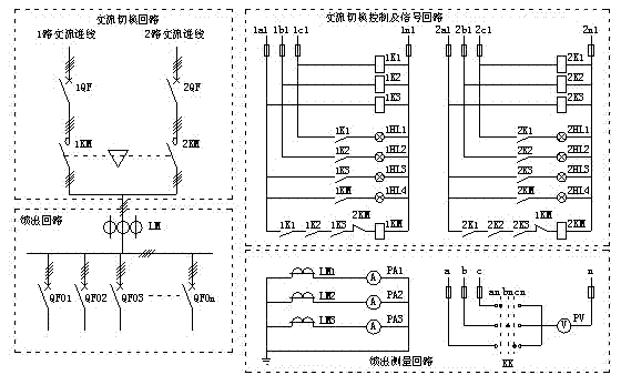 An integrated panel that shares the monitoring device with the AC power distribution panel, the DC power supply panel and the emergency lighting panel