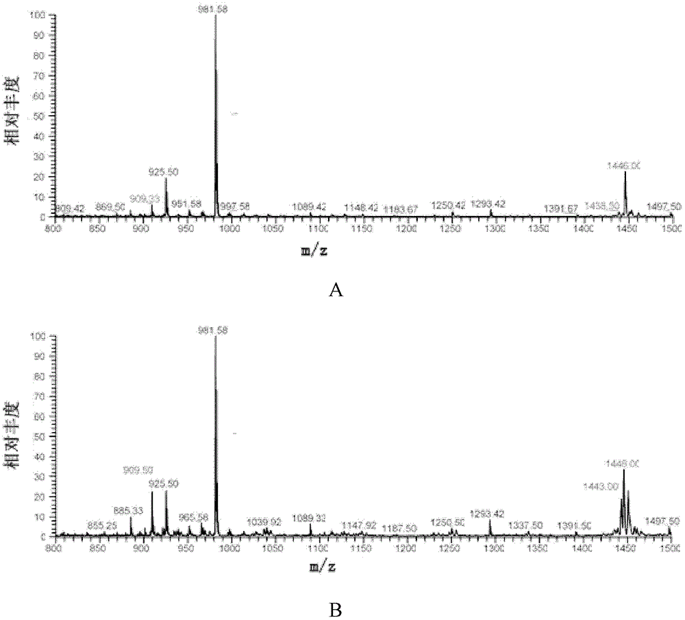 Diagnostic marker for systemic lupus erythematosus