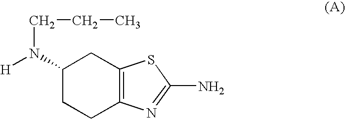 Synthesis of intermediates for the preparation of pramipexol