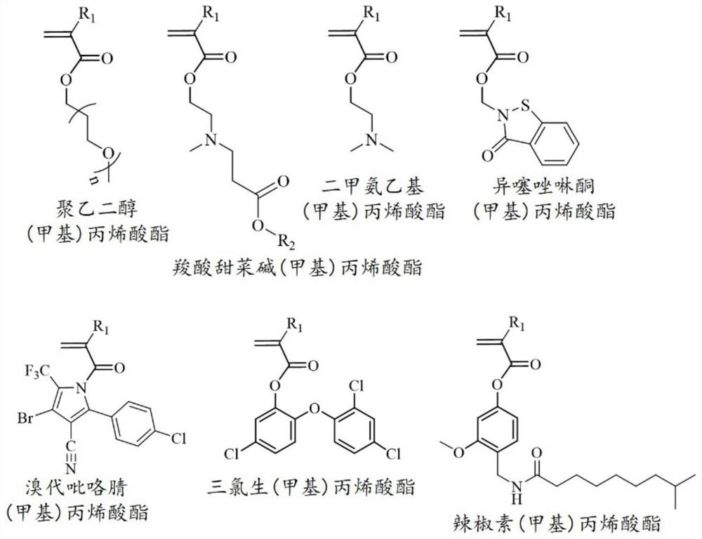 A kind of geopolymer-based antibacterial coating and its preparation method and application