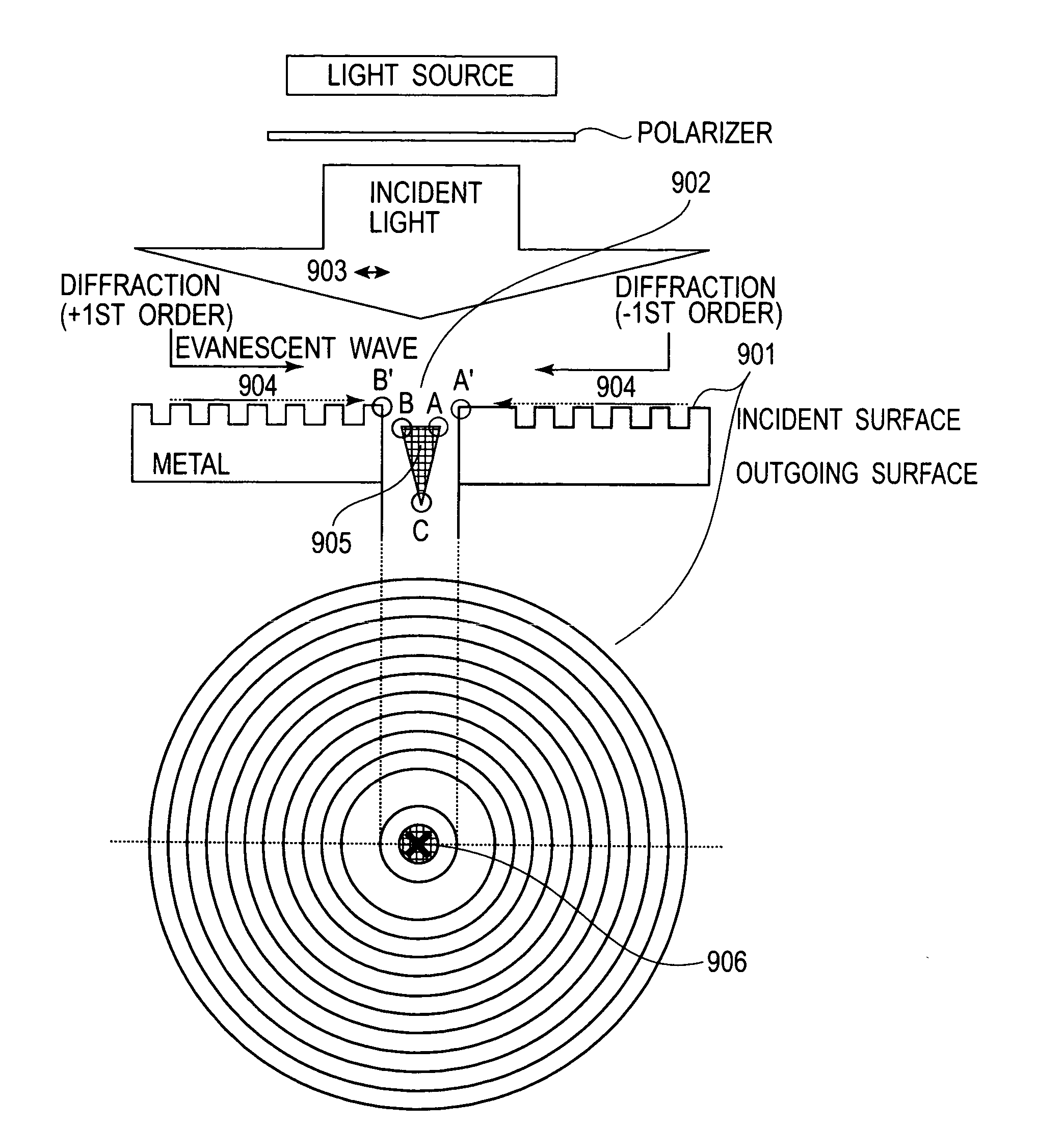 Near-field light generating structure, near-field exposure mask, and near-field generating method