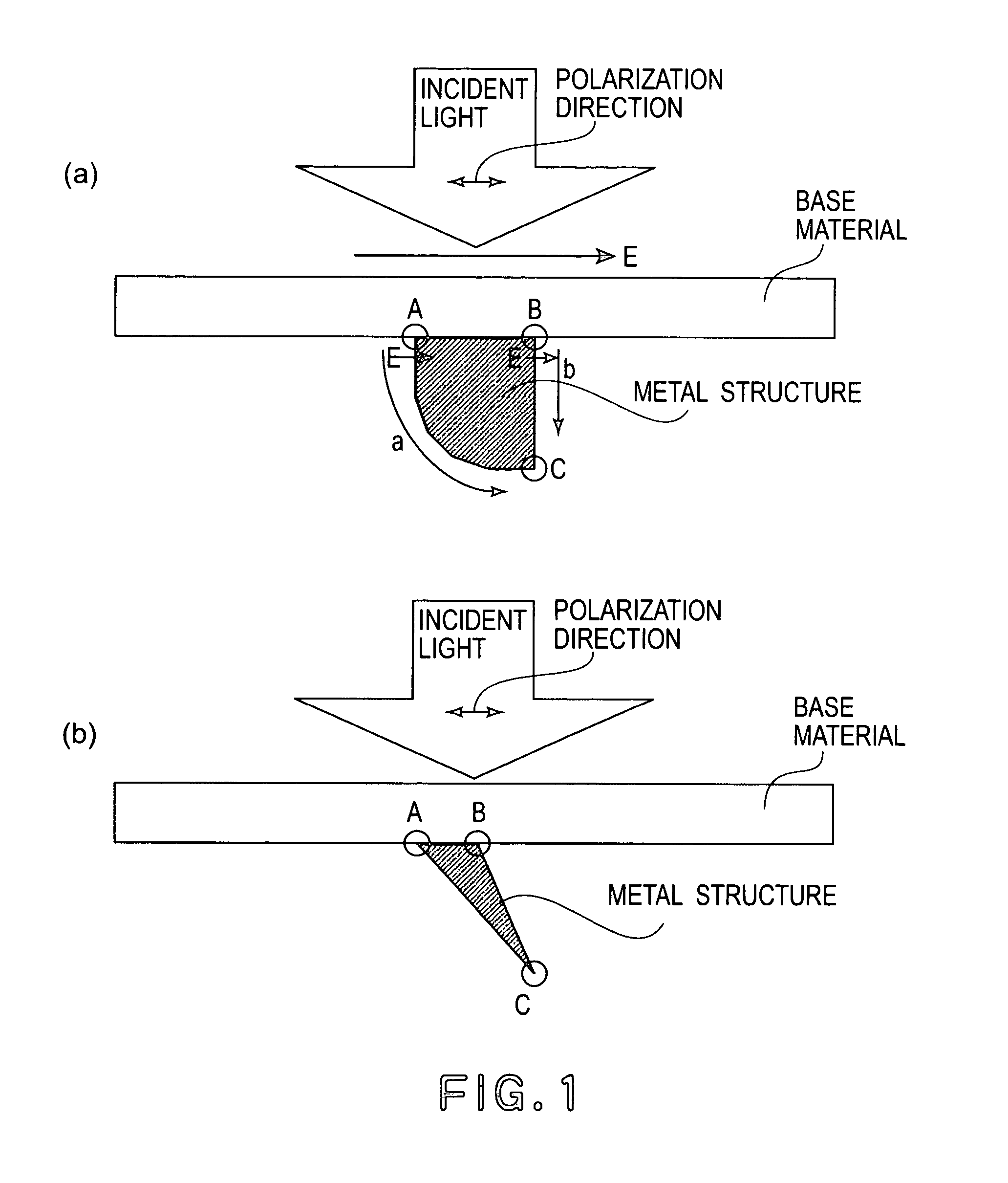 Near-field light generating structure, near-field exposure mask, and near-field generating method