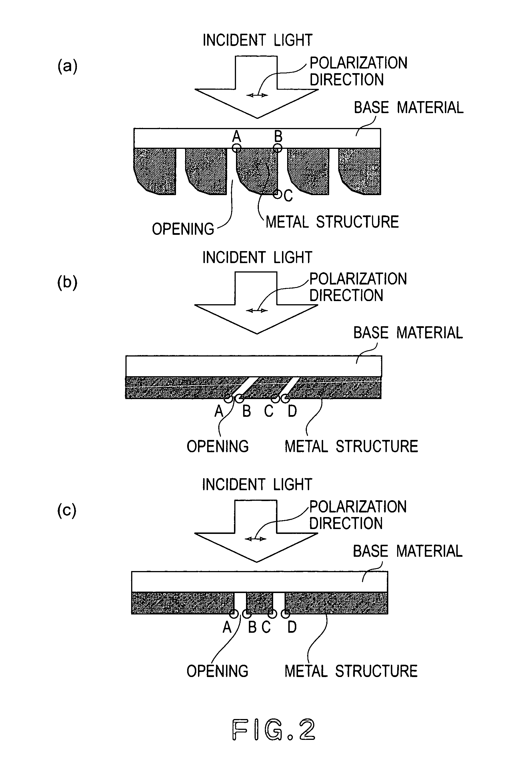 Near-field light generating structure, near-field exposure mask, and near-field generating method