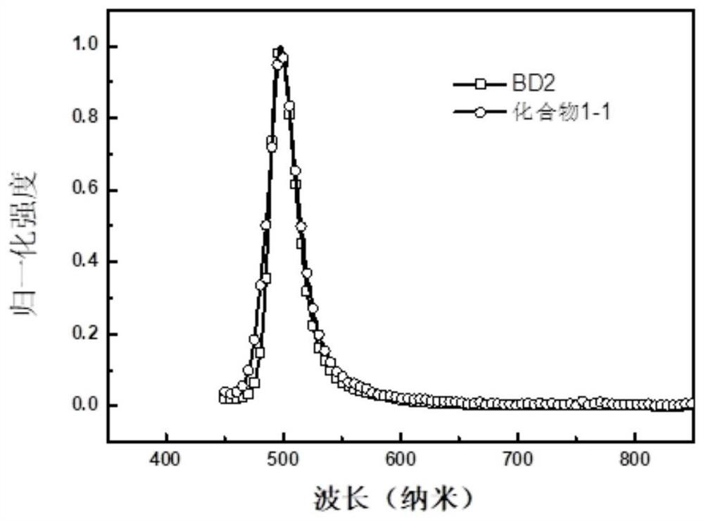 Boron-containing organic compound and light-emitting device