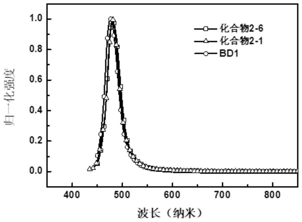 Boron-containing organic compound and light-emitting device