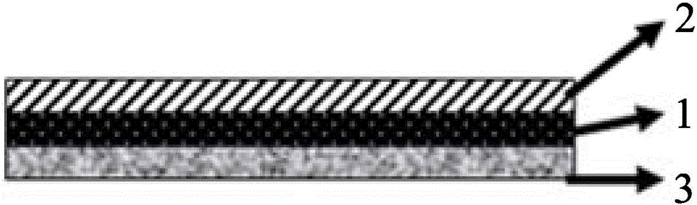 POSS-modified long life thermal control coating combination and preparation method thereof