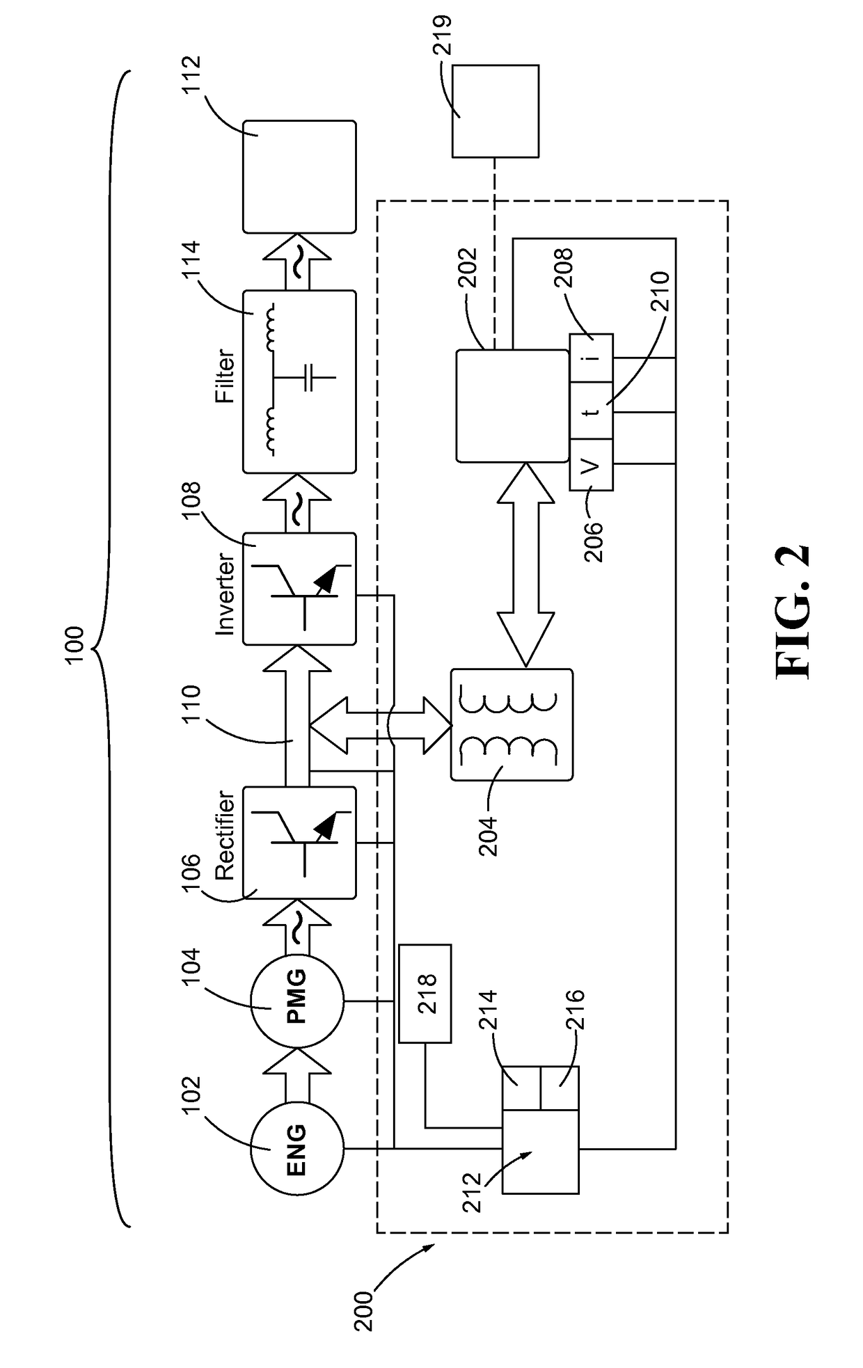 Life degradation mitigation for transient response energy storage